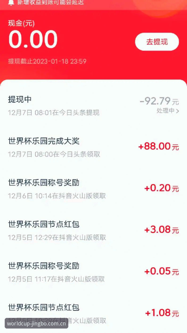 世界杯球购平台提现实用技巧：竞博电竞资金流转必备知识